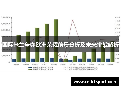 国际米兰争夺欧洲荣耀前景分析及未来挑战解析