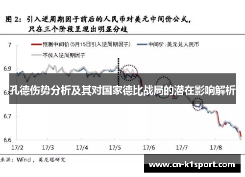 孔德伤势分析及其对国家德比战局的潜在影响解析