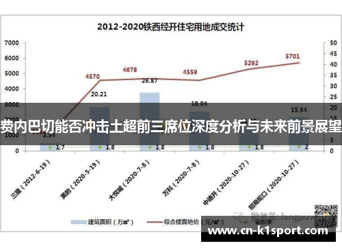 费内巴切能否冲击土超前三席位深度分析与未来前景展望