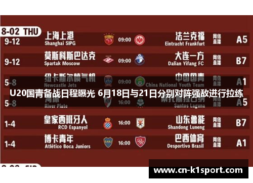 U20国青备战日程曝光 6月18日与21日分别对阵强敌进行拉练