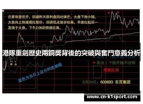 港隊重劍歷史兩銅獎背後的突破與奮鬥意義分析