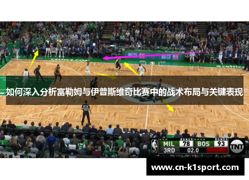如何深入分析富勒姆与伊普斯维奇比赛中的战术布局与关键表现