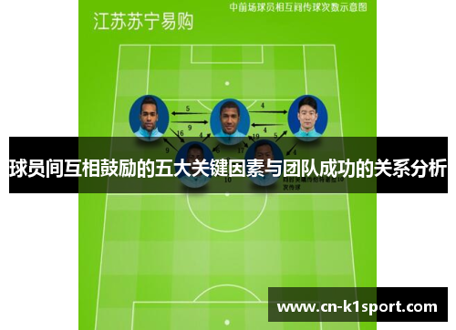 球员间互相鼓励的五大关键因素与团队成功的关系分析