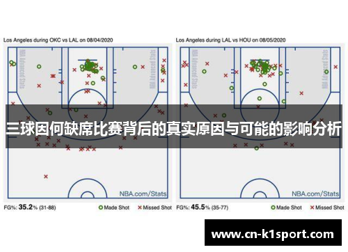 三球因何缺席比赛背后的真实原因与可能的影响分析